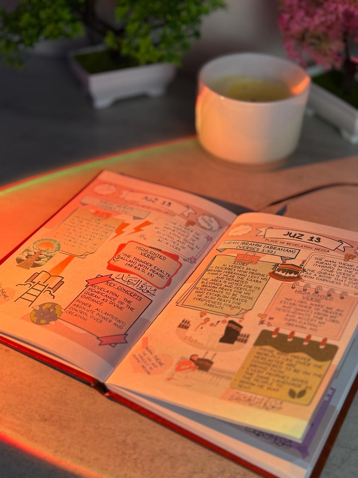 Quran Comic