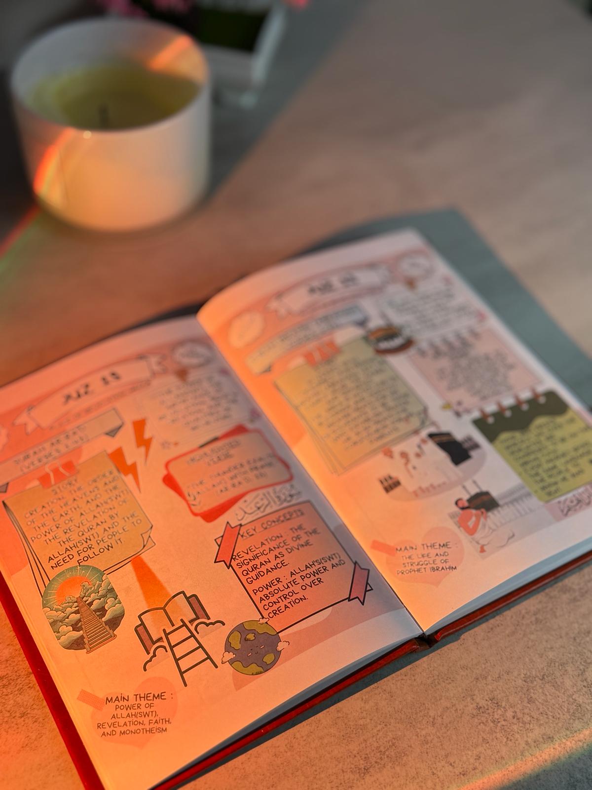 Quran Comic